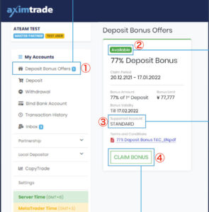 aximtrade