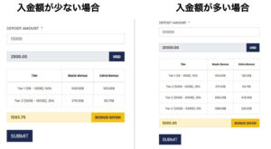 aximtrade