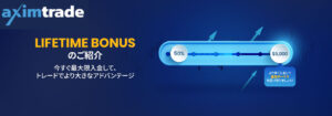 aximtrade
