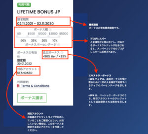 aximtrade