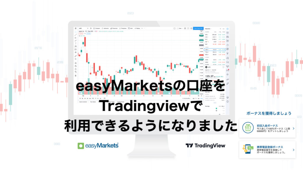 easymarkets