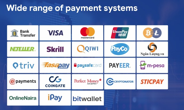 bitwallet-payments
