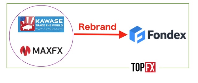 fondex