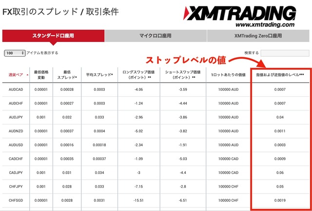 xmtrading