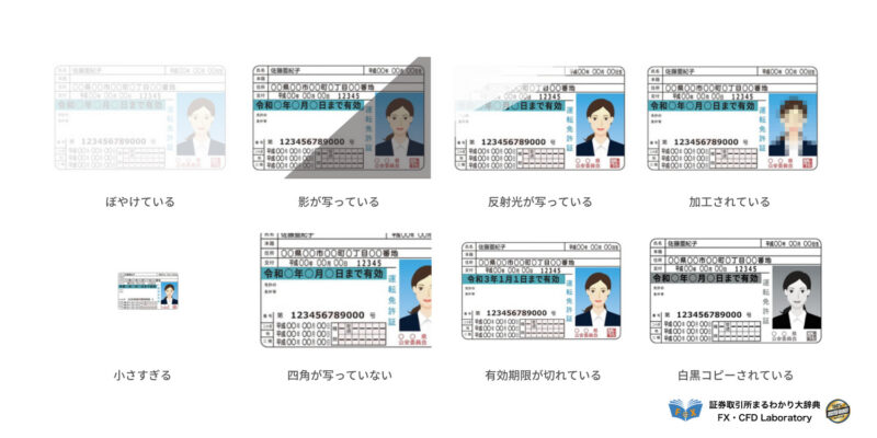 kycdocuments