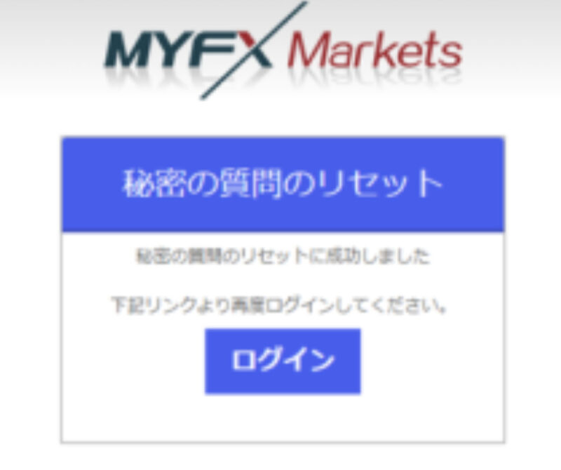 myfxmarkets